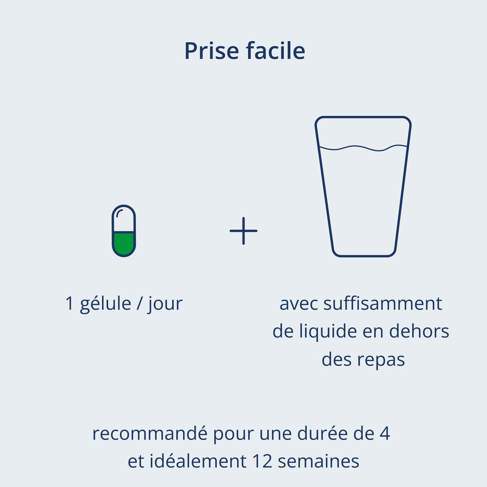 Mode d'emploi de Kijimea Côlon Irritable PRO : 1 gélule par jour avec suffisamment de liquide, en dehors des repas. Cure recommandée de 4 à 12 semaines.