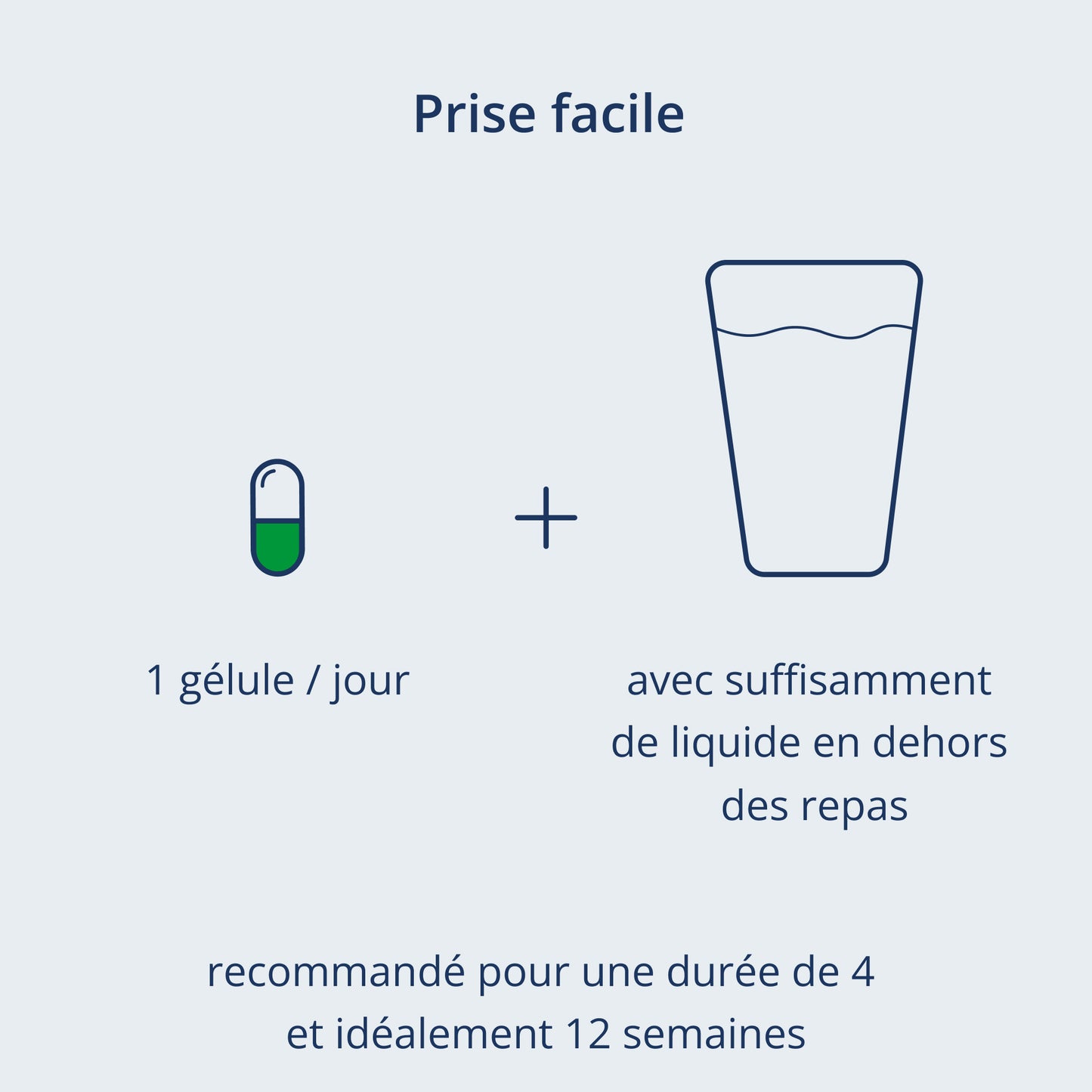 Mode d'emploi de Kijimea Côlon Irritable PRO : 1 gélule par jour avec suffisamment de liquide, en dehors des repas. Cure recommandée de 4 à 12 semaines.