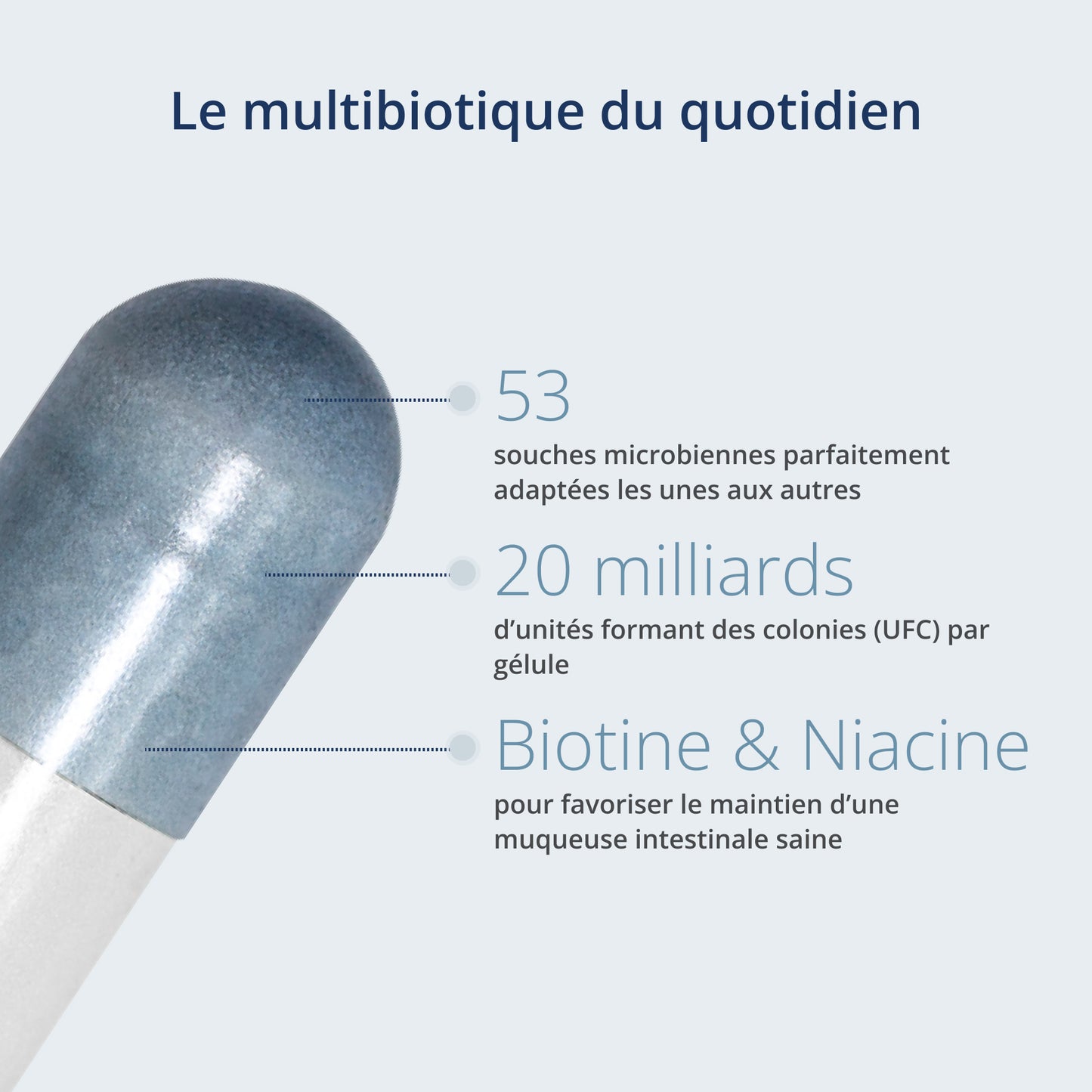 Informations sur Kijimea K53 Advance, le multibiotique à large spectre qui contient 53 souches microbiennes parfaitement adaptées les unes aux autres, 20 milliards d'UFC par gélule ainsi que de la biotine et de la niacine pour favoriser le maintien d'une muqueuse intestinale saine.